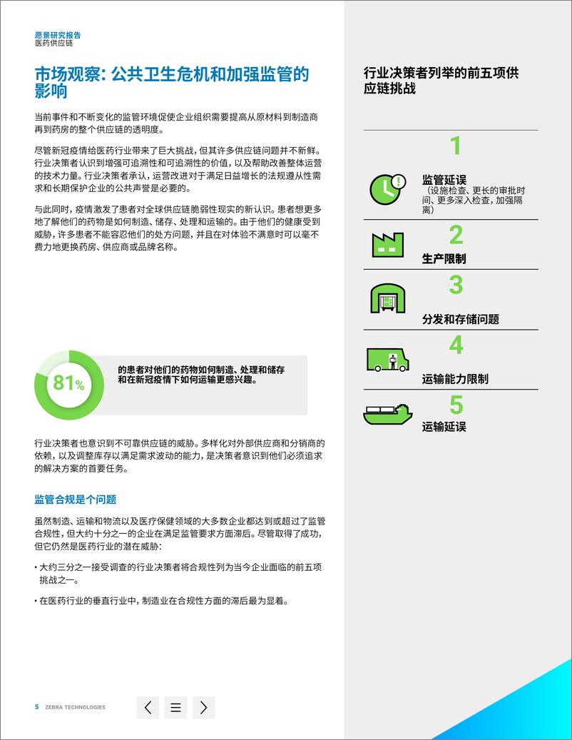 《2021医药供应链愿景研究报告：技术主导的透明度提升医药供应链弹性（斑马Zebra）-14页》 - 第5页预览图