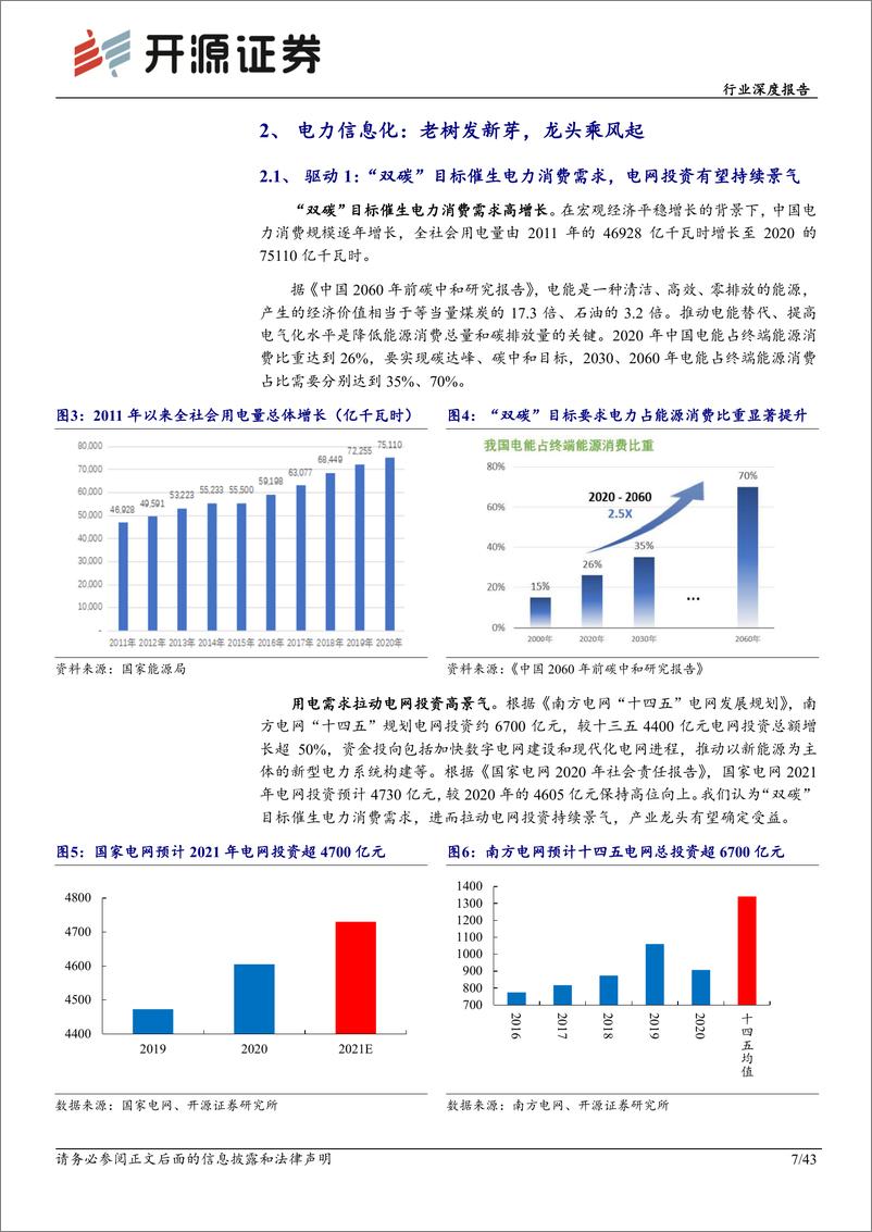 《计算机行业深度报告：产业大势所趋，电力IT迎来黄金发展期-20220719-开源证券-43页》 - 第8页预览图