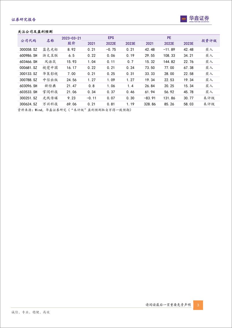 《传媒动态研究报告：AIGC系列之对传媒价值是什么？对存量提质增效 对新增探索无边界》 - 第3页预览图