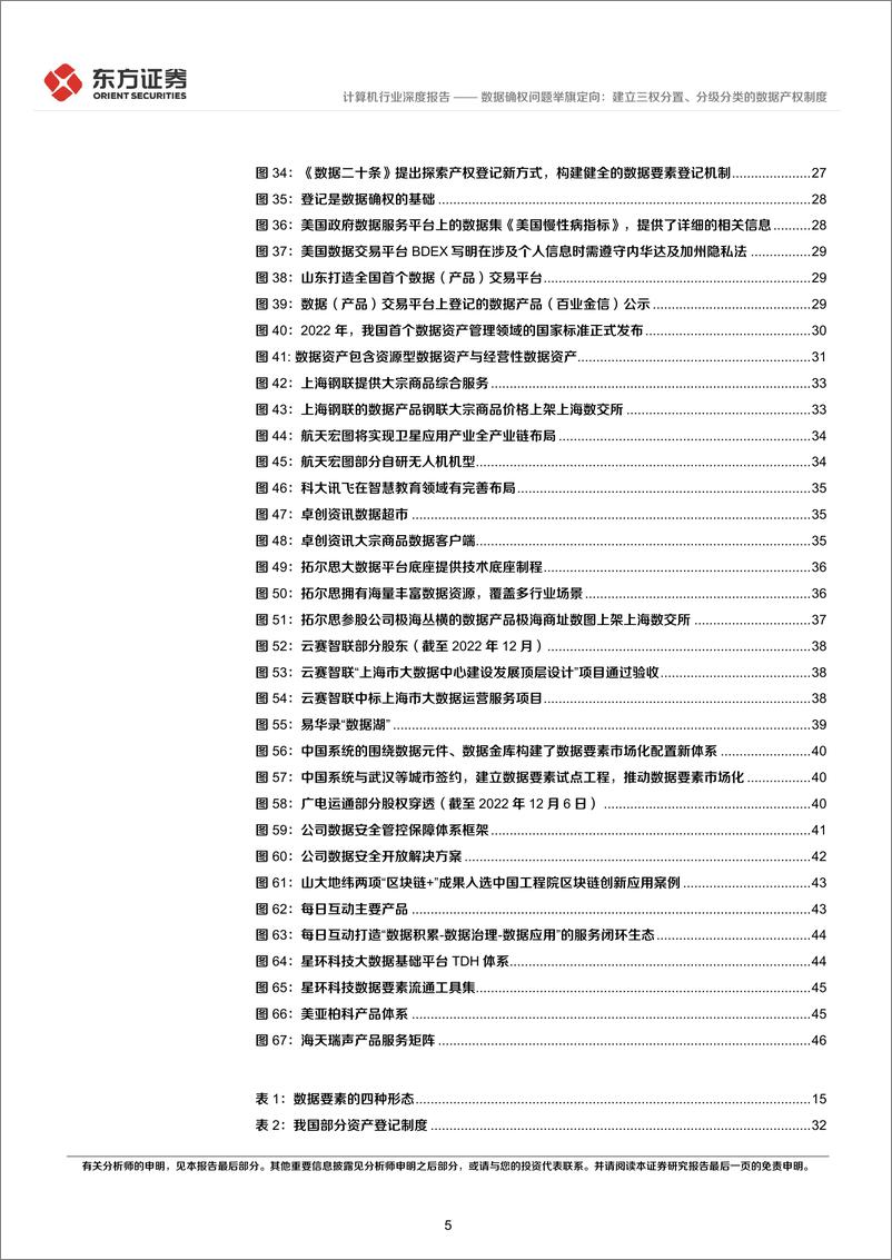 《计算机行业数据要素系列报告之二：数据确权问题举旗定向，建立三权分置、分级分类的数据产权制度-20230130-东方证券-49页》 - 第6页预览图