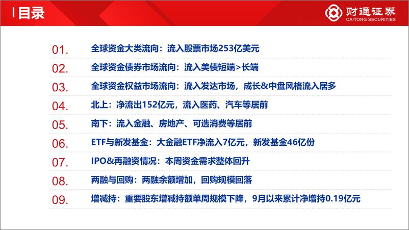 《全球资金观察系列七十五：全球资金流入股市253亿美元-20230916-财通证券-30页》 - 第5页预览图