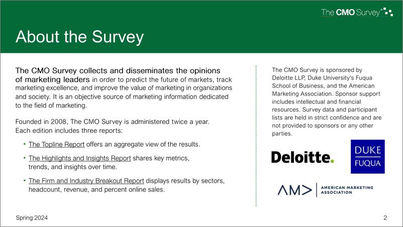 《2024年春季CMO调查报告》 - 第2页预览图