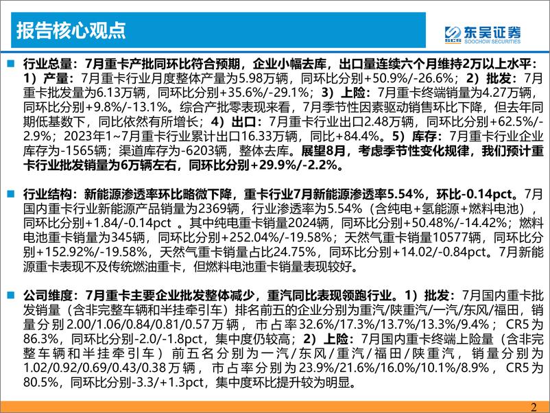 《汽车与零部件行业：7月重卡批发同比+36%，销量符合预期-20230815-东吴证券-21页》 - 第3页预览图