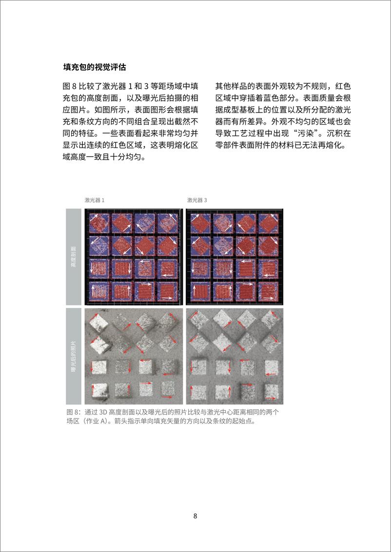 《在整个成型区域内实现稳定、一致的零部件特性》 - 第8页预览图