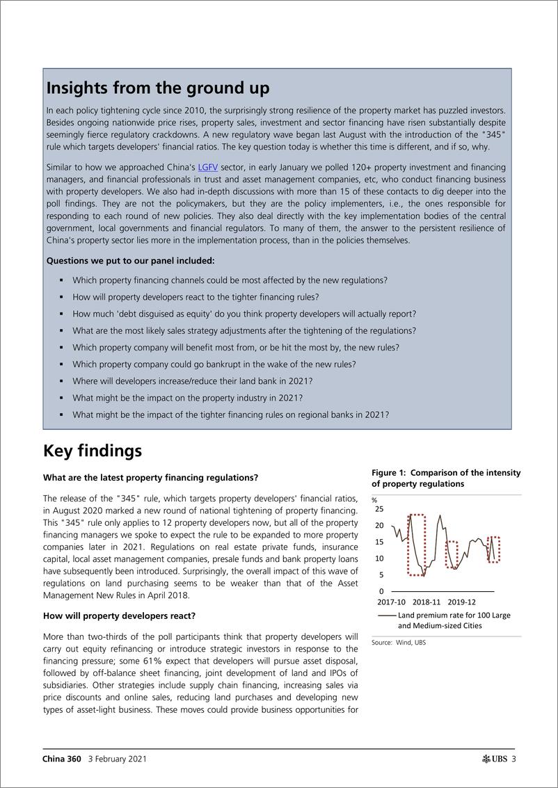 《瑞银-中国房地产行业：房地产调查显示，2021年可能会有惊喜-2021.2.3-48页》 - 第3页预览图