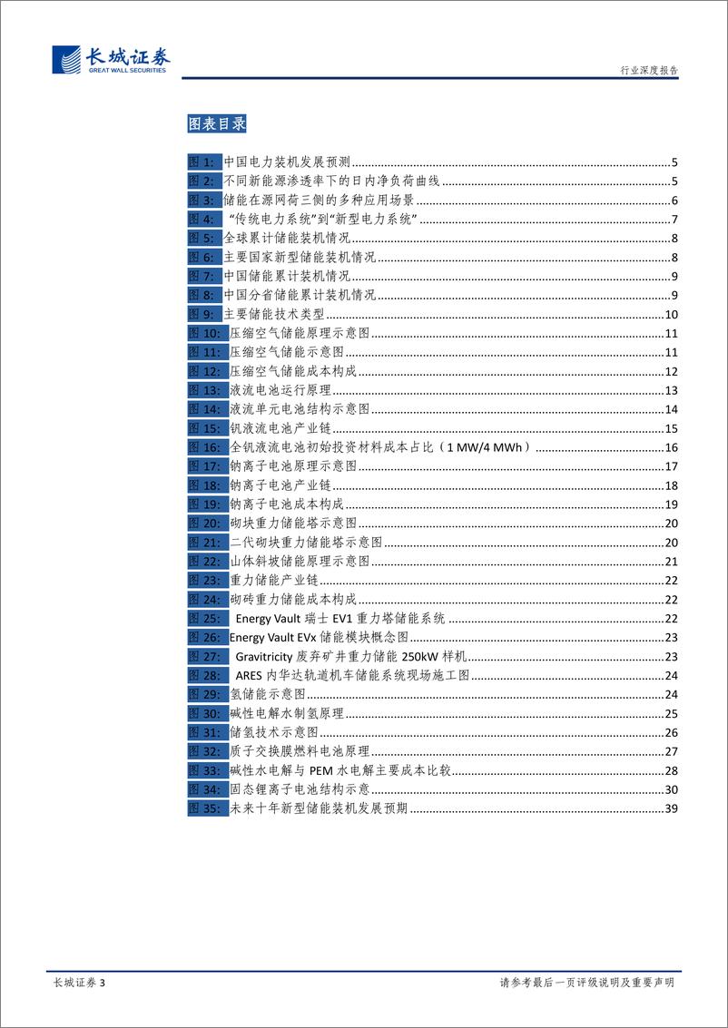 《电力及公共事业行业能源转型深度报告：新型储能技术及产业研究报告-20221226-长城证券-52页》 - 第4页预览图