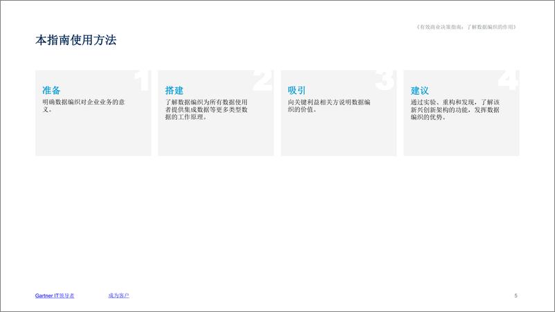 Gartner-五大指南（其四）了解数据编织的作用《Gartner有效商业决策指南》系列研究-10页 - 第5页预览图