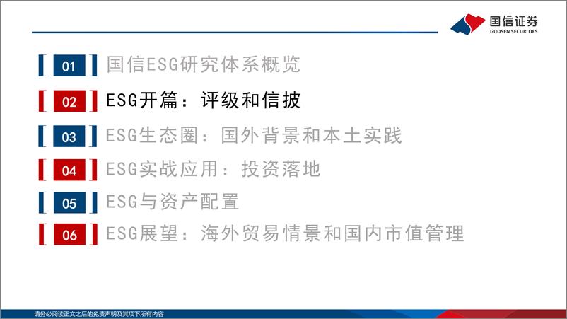 《ESG深度报告：国信ESG投研体系2025-国信证券-2024.12.22-63页》 - 第7页预览图