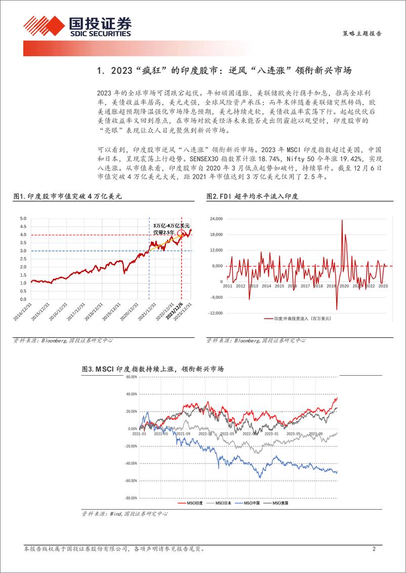 《全球资产配置深度观察系列-不顾诸神：印度股市是莫迪经济学的成功！-240311-国投证券-31页》 - 第5页预览图