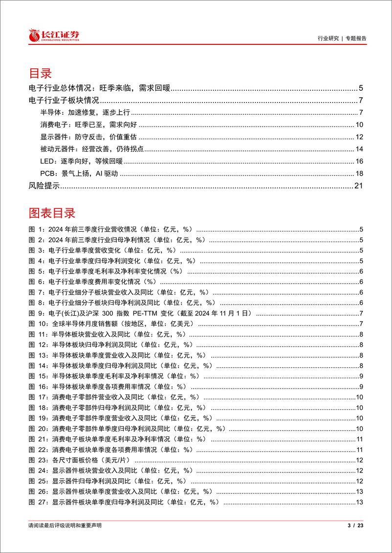 《电子行业2024年三季报综述：旺季来临，需求回暖-241109-长江证券-23页》 - 第3页预览图