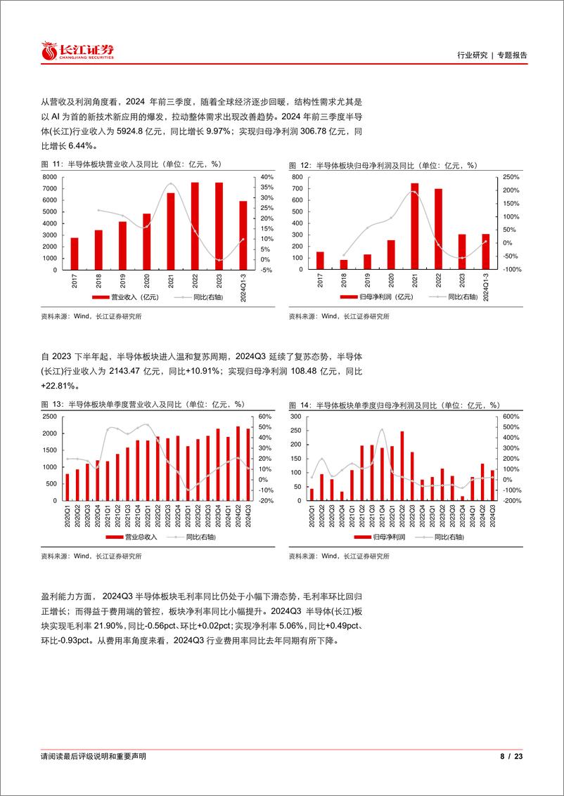 《电子行业2024年三季报综述：旺季来临，需求回暖-241109-长江证券-23页》 - 第8页预览图