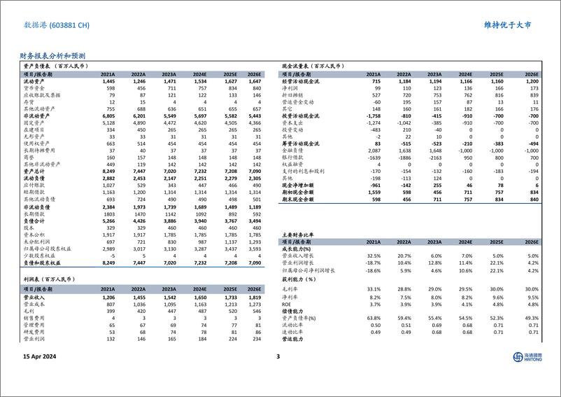 《数据港-603881.SH-行业供需未现拐点，业绩中低速增长-20240415-海通国际-14页》 - 第3页预览图