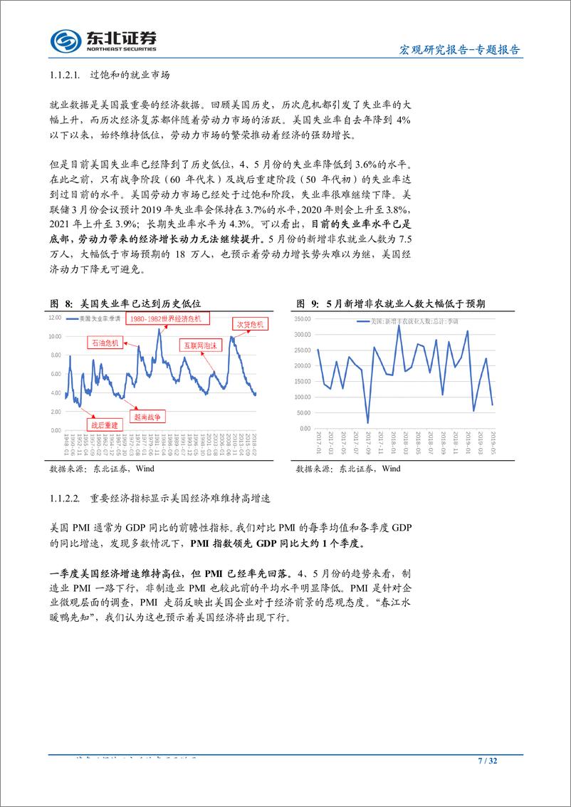 《2019年海外宏观中期展望：全球经济走弱，货币宽松，美元指数下行-20190624-东北证券-32页》 - 第8页预览图