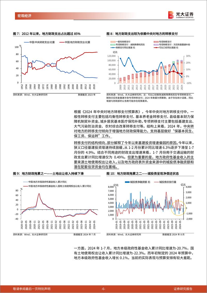 《财政洞悉》系列第五篇：财政政策的优化和储备-240910-光大证券-13页 - 第6页预览图