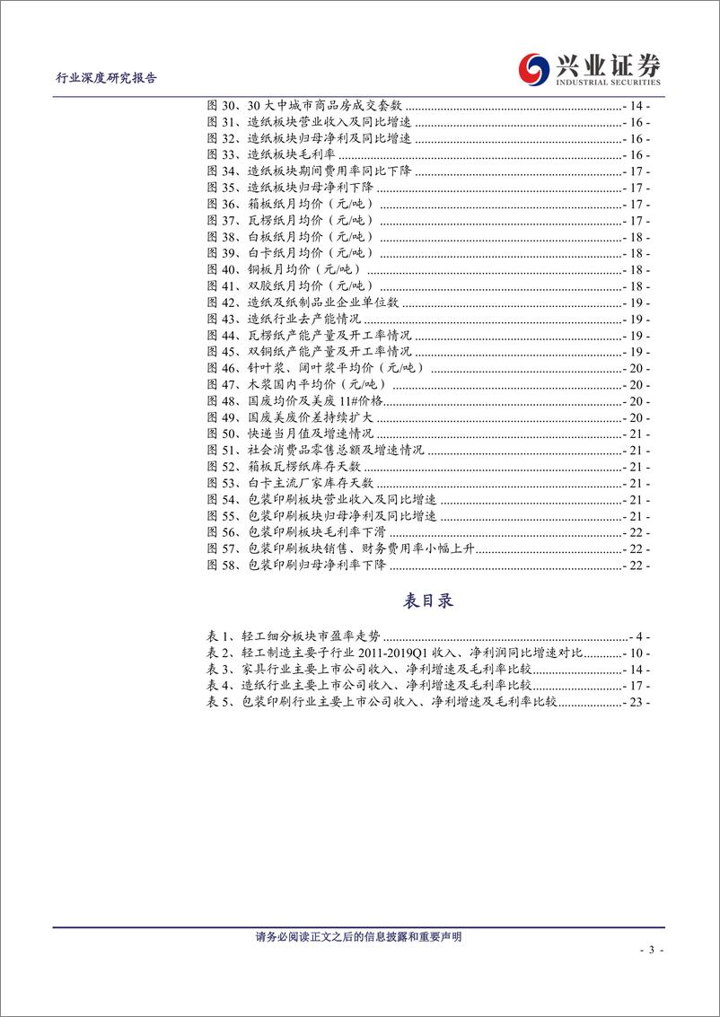 《轻工制造行业18年报&19Q1总结：收入利润增速放缓，Q2或迎基本面拐点-20190505-兴业证券-24页》 - 第4页预览图