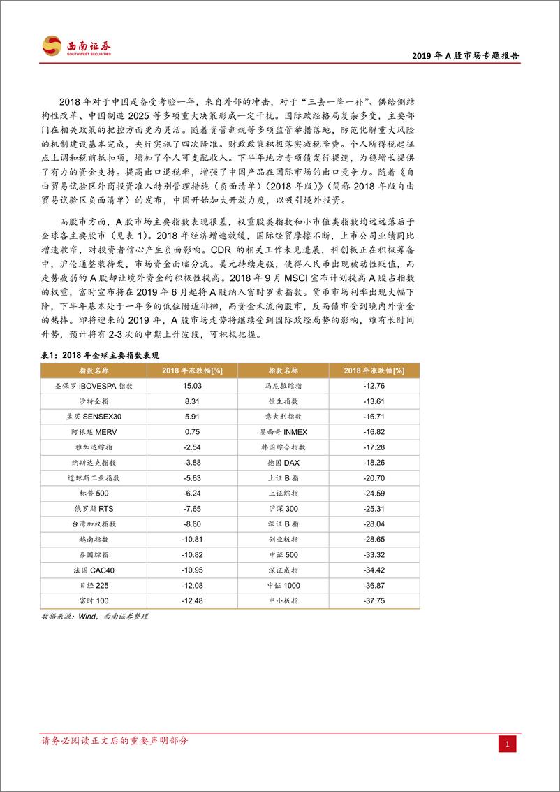 《2019年A股市场专题报告：灵活处变，求稳不惊-20181231-西南证券-17页》 - 第5页预览图