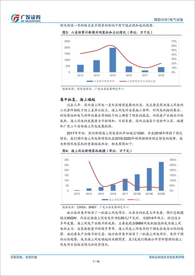 《风电行业：装机向上，繁荣可期-20190210-广发证券-16页》 - 第8页预览图