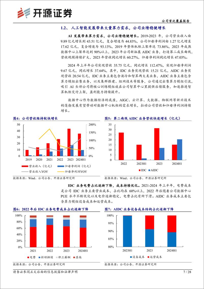 《润泽科技(300442)公司首次覆盖报告：AIDC时代液冷智算中心领军者-241022-开源证券-28页》 - 第7页预览图