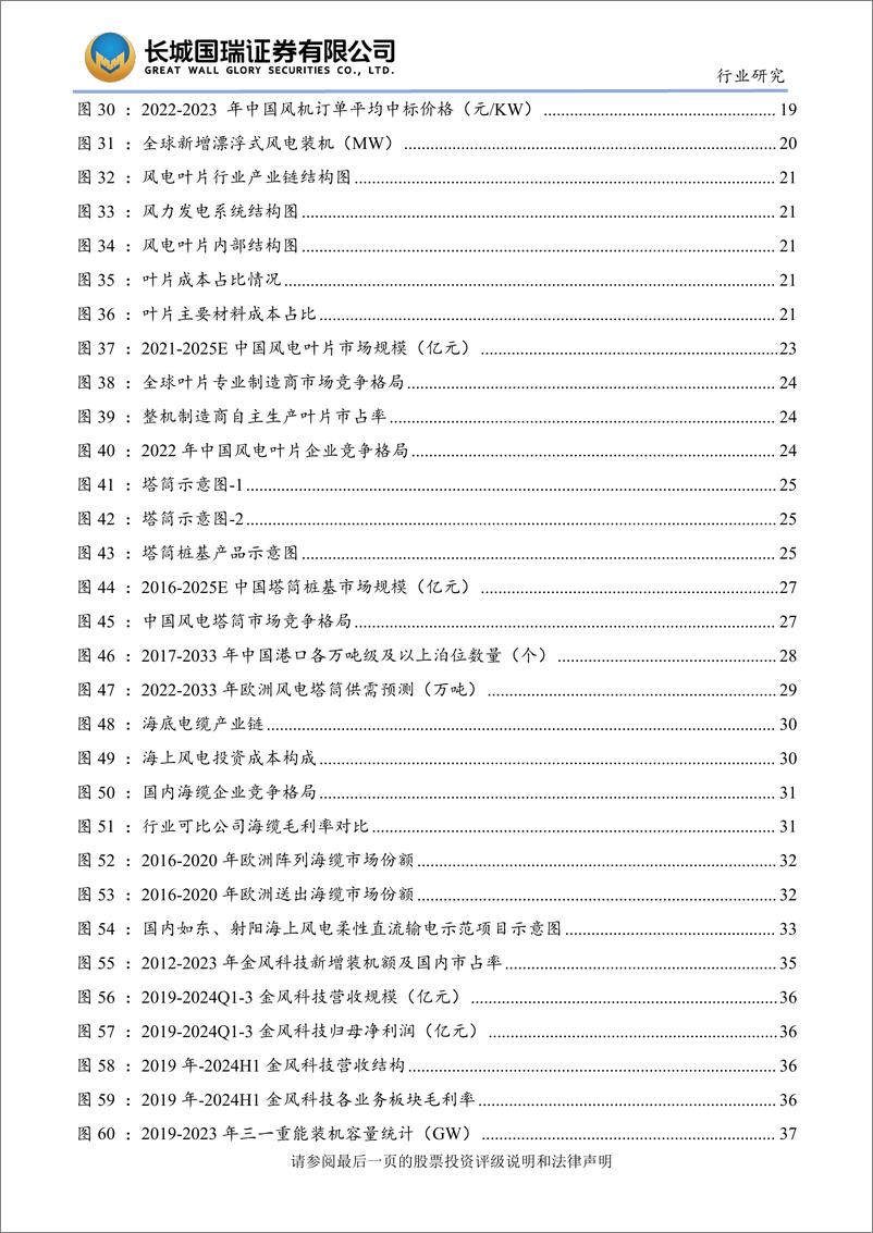 《风电行业研究：风电市场空间未来可期，核心零部件环节有望受益-241122-长城国瑞证券-51页》 - 第7页预览图