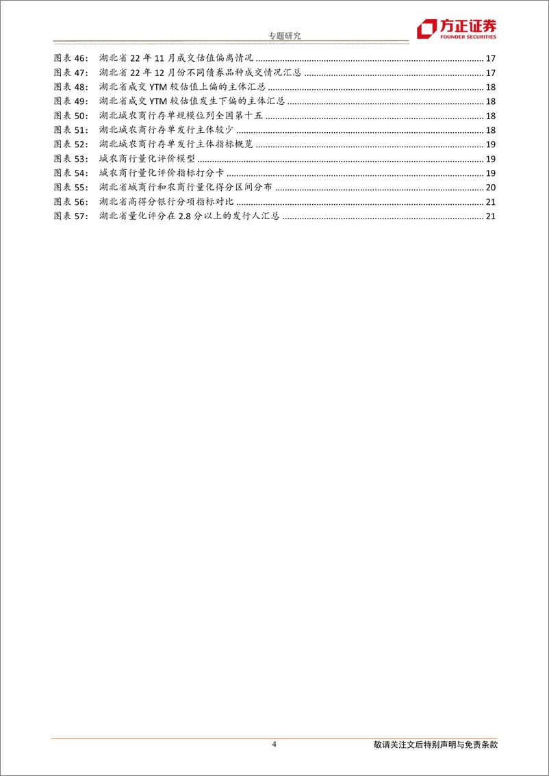 《全国城农商行债券分析手册：湖北篇-20230112-方正证券-22页》 - 第5页预览图