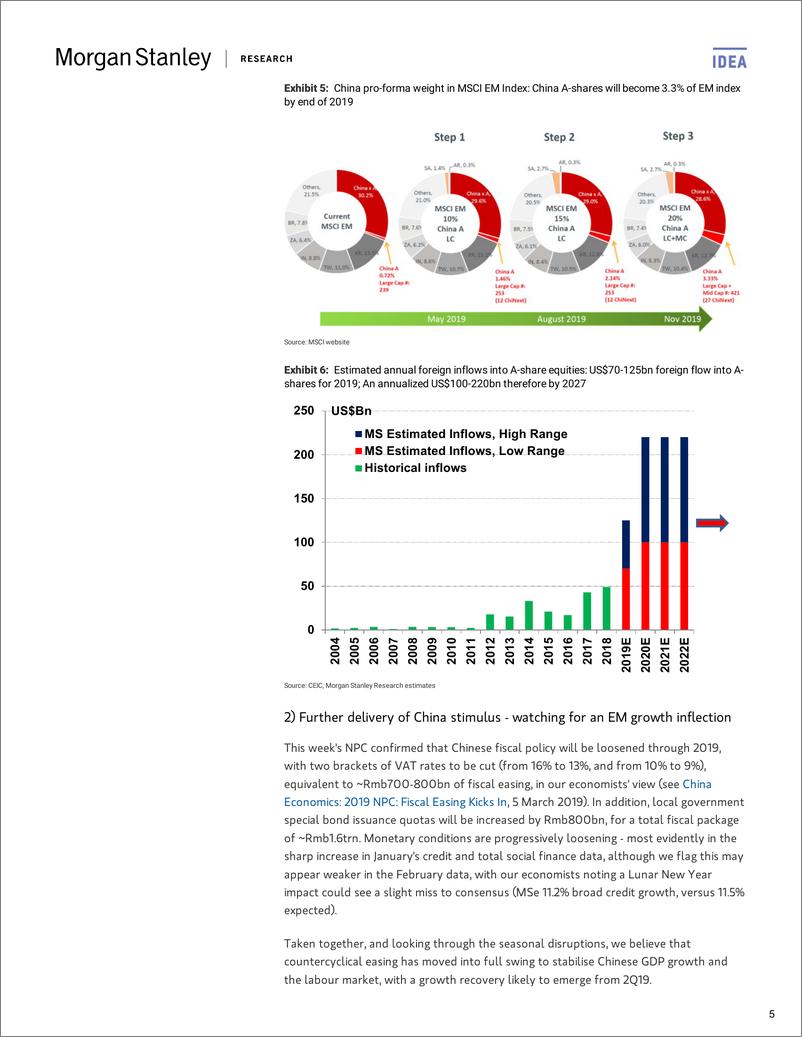 《摩根士丹利-亚太地区-股票策略-上调MSCI新兴市场指数目标值8%到1130-2019.3.10-29页》 - 第6页预览图