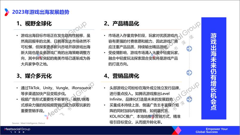 《飞书深诺-2022年游戏出海年度趋势报告-2023.03-72页》 - 第3页预览图