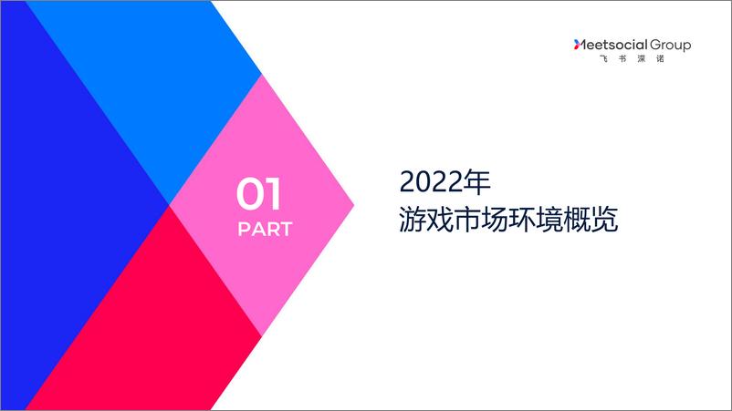 《飞书深诺-2022年游戏出海年度趋势报告-2023.03-72页》 - 第5页预览图