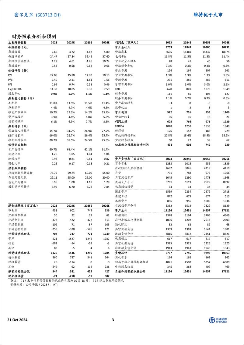 《密尔克卫(603713)前三季度扣非后净利润同比增长18.10%25，公司积极提升数字化能力-241021-海通国际-13页》 - 第3页预览图