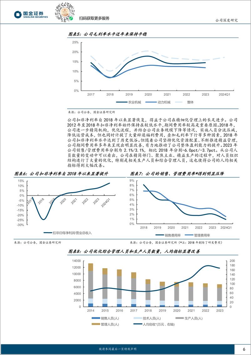 《一拖股份(601038)大型拖拉机龙头，立足国内放眼海外-240430-国金证券-24页》 - 第6页预览图