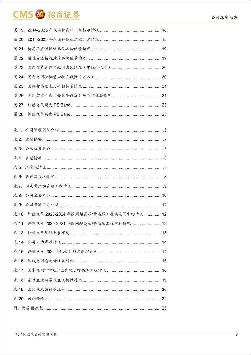 《许继电气(000400)业务布局全面，直流与配电业务未来可能有弹性-240508-招商证券-26页》 - 第3页预览图