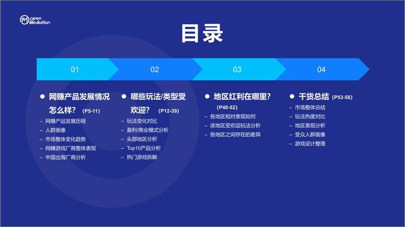 《OpenMediation：2021年网赚+产品市场报告-60页》 - 第5页预览图