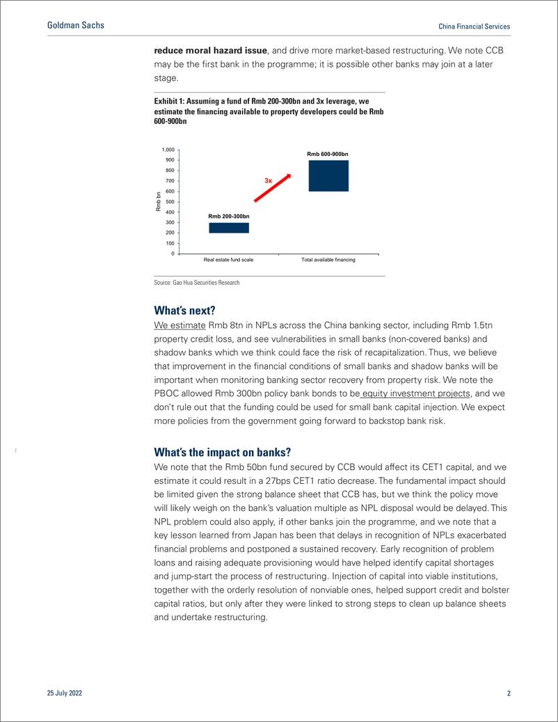 《China Financial Service Assessing govt real estate fun Sizing up available funding; why CCB, what