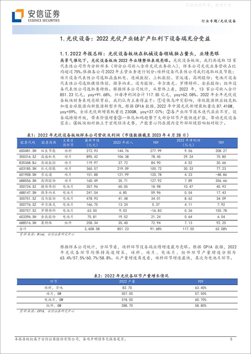 《安信证券-光伏设备行业板块2022年报及2023Q1财报总结：整体进入估值快速消化期，新技术方向报表端延迟反映-230508》 - 第5页预览图