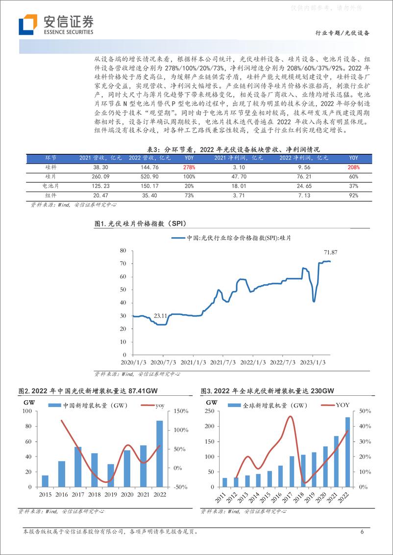 《安信证券-光伏设备行业板块2022年报及2023Q1财报总结：整体进入估值快速消化期，新技术方向报表端延迟反映-230508》 - 第6页预览图