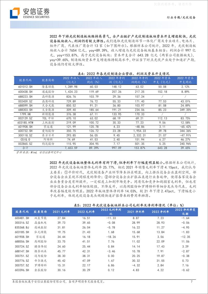 《安信证券-光伏设备行业板块2022年报及2023Q1财报总结：整体进入估值快速消化期，新技术方向报表端延迟反映-230508》 - 第7页预览图