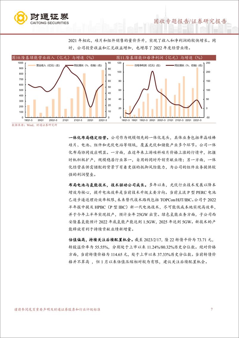 《固收专题报告：谋定后动，转债重点行业情况梳理（上）-20230227-财通证券-21页》 - 第8页预览图