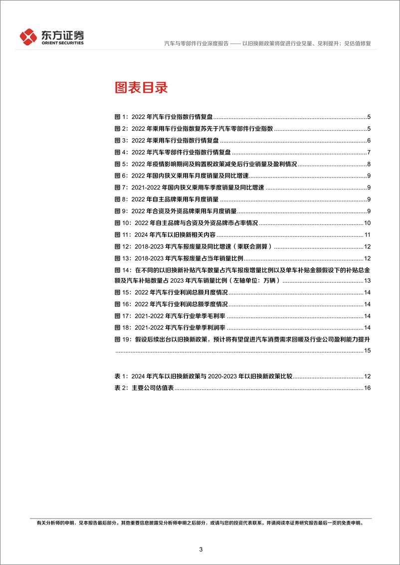 《汽车与零部件行业复盘汽车优惠政策行业表现及投资策略：以旧换新政策将促进行业见量、见利提升；见估值修复-240317-东方证券-20页》 - 第3页预览图