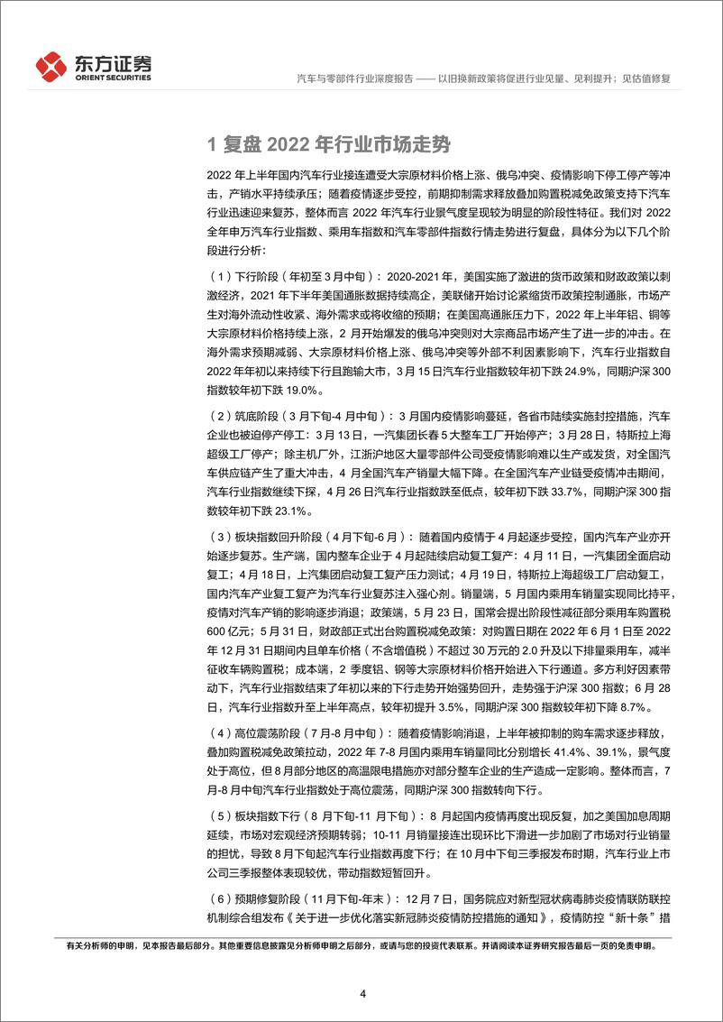 《汽车与零部件行业复盘汽车优惠政策行业表现及投资策略：以旧换新政策将促进行业见量、见利提升；见估值修复-240317-东方证券-20页》 - 第4页预览图