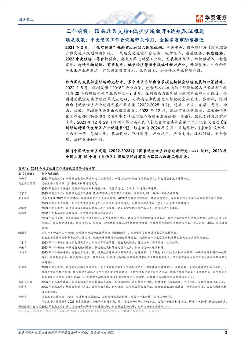 《航天军工行业专题研究-低空经济专题：适航取证深度研究-240325-华泰证券-27页》 - 第3页预览图