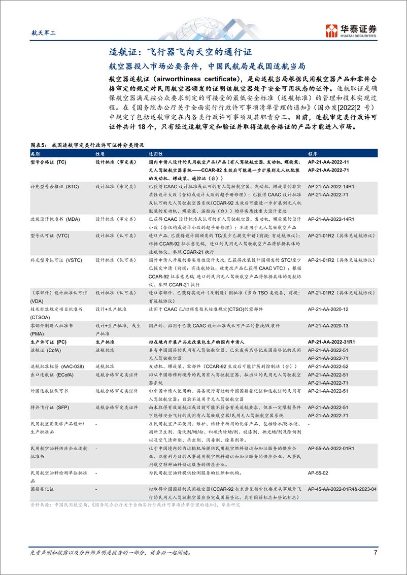 《航天军工行业专题研究-低空经济专题：适航取证深度研究-240325-华泰证券-27页》 - 第7页预览图