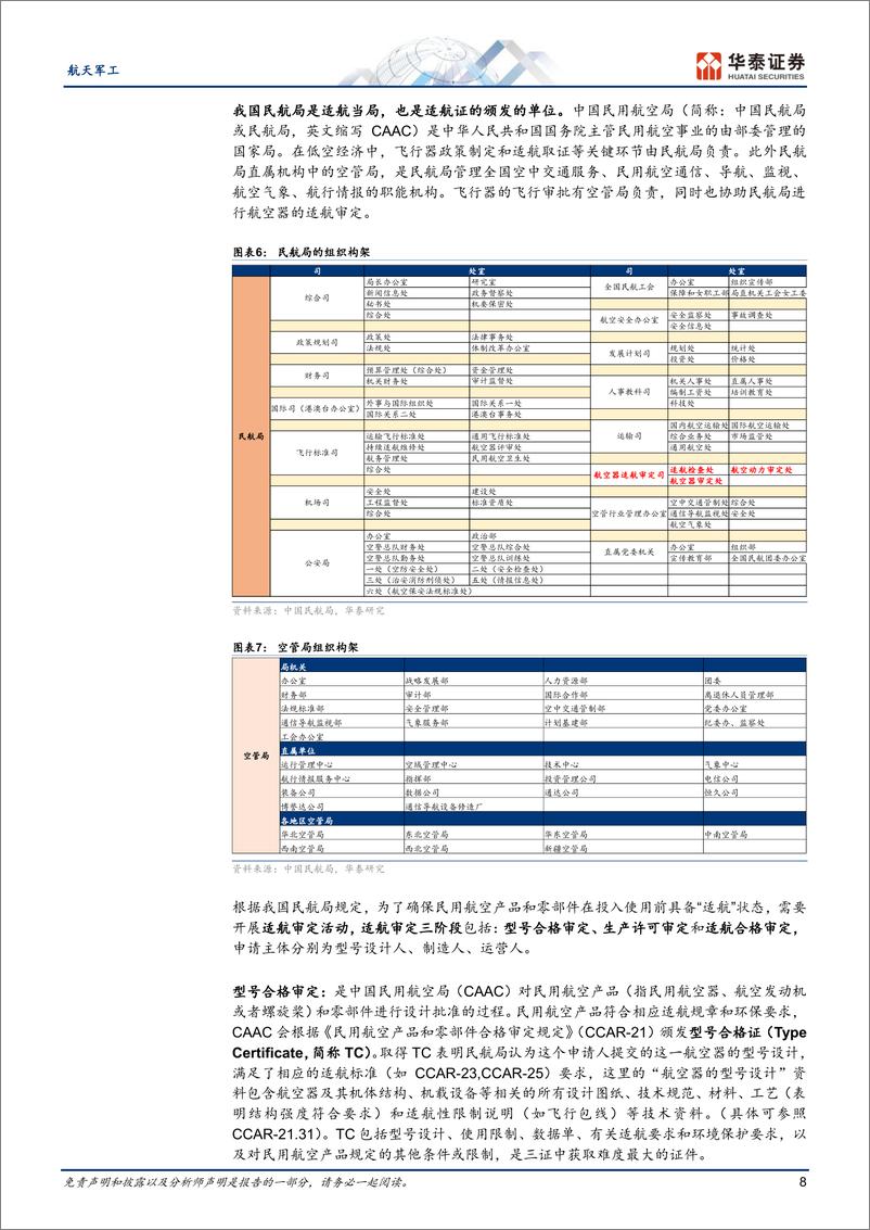 《航天军工行业专题研究-低空经济专题：适航取证深度研究-240325-华泰证券-27页》 - 第8页预览图