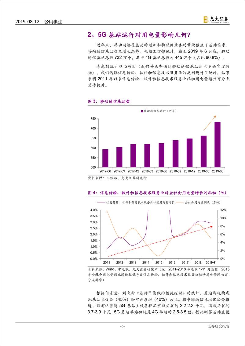 《电力行业热点专题系列（一）：5G春风来，用电知多少-20190812-光大证券-10页》 - 第6页预览图