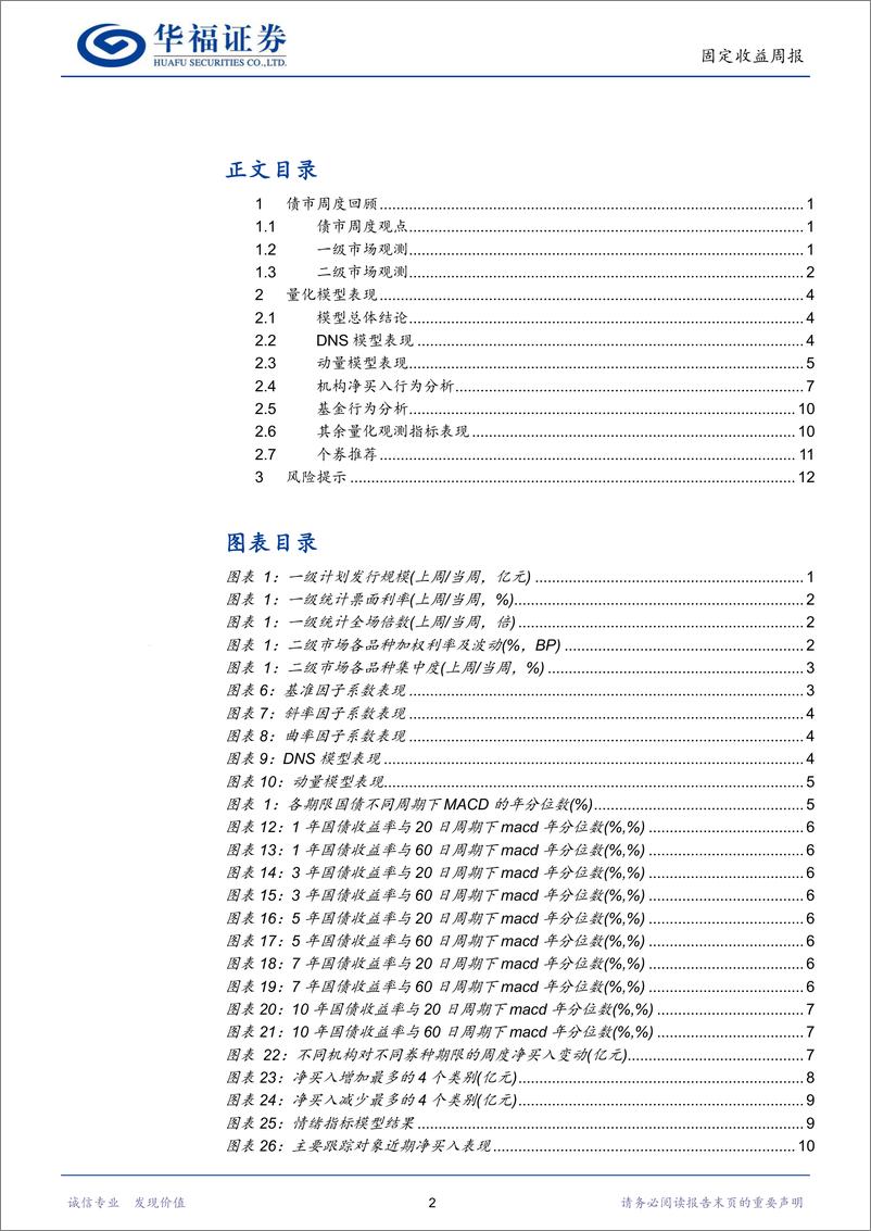 《固收量化：量化模型看好短端利率-240602-华福证券-16页》 - 第2页预览图