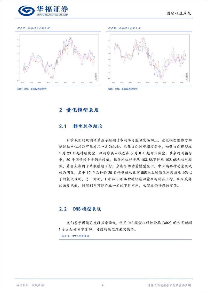 《固收量化：量化模型看好短端利率-240602-华福证券-16页》 - 第7页预览图