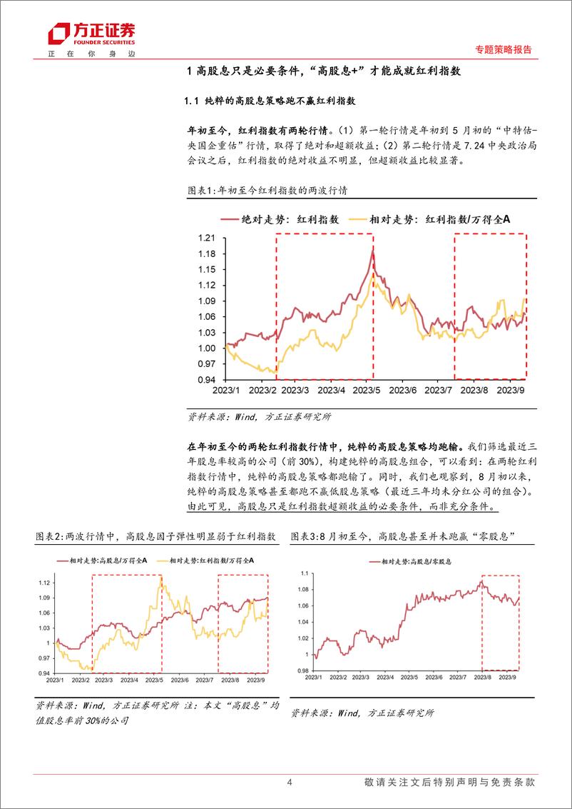 《“大安全当立”系列报告（八）：央国企重估，“高股息+”的新红利主线-20230920-方正证券-17页》 - 第5页预览图