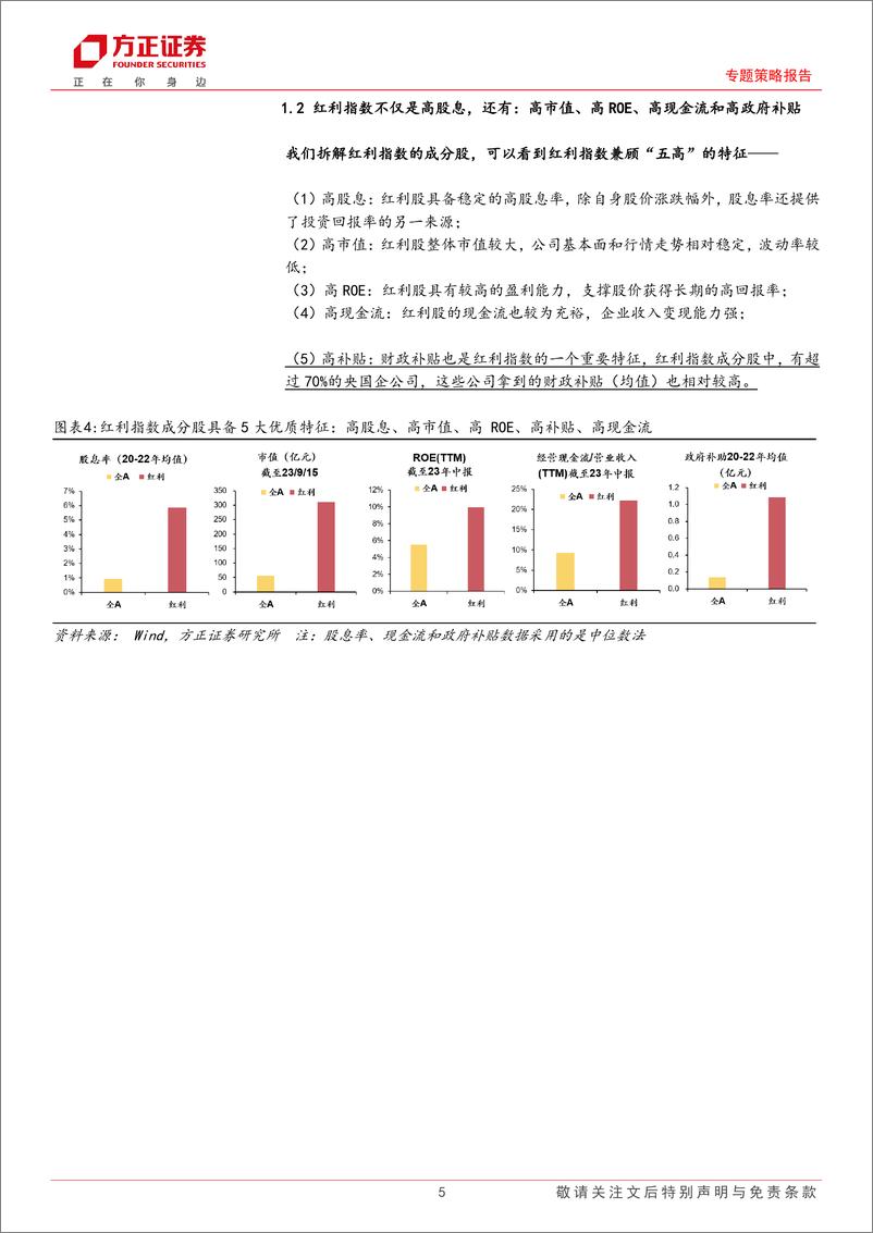 《“大安全当立”系列报告（八）：央国企重估，“高股息+”的新红利主线-20230920-方正证券-17页》 - 第6页预览图