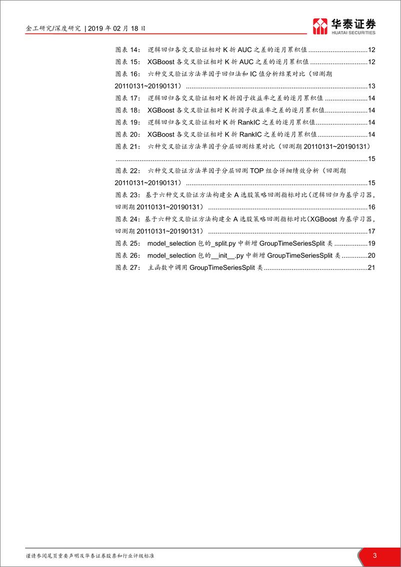 《华泰证券-华泰人工智能系列之十六_再论时序交叉验证对抗过拟合》 - 第3页预览图