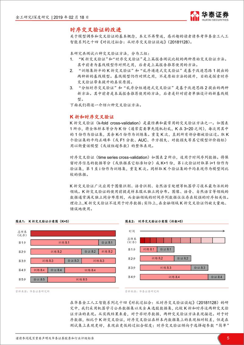 《华泰证券-华泰人工智能系列之十六_再论时序交叉验证对抗过拟合》 - 第5页预览图