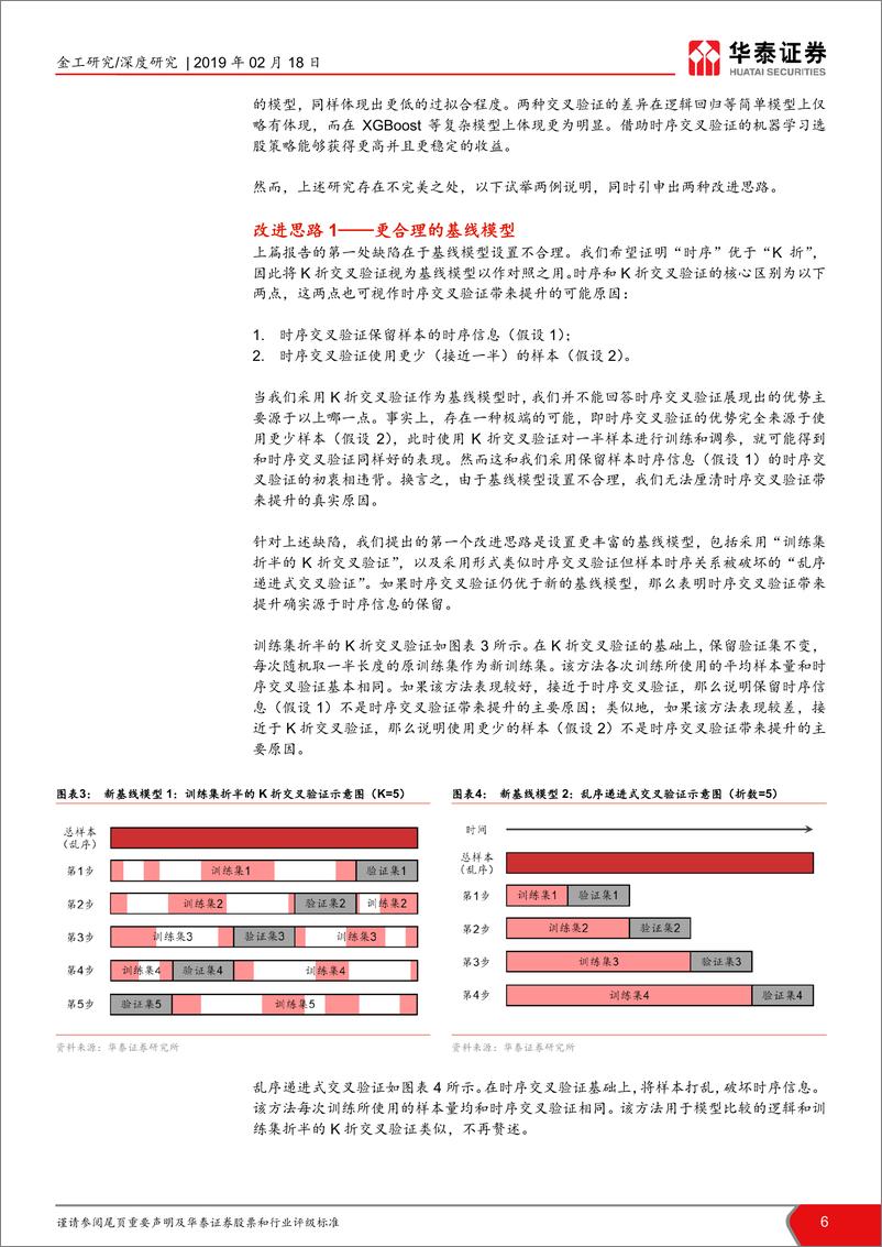 《华泰证券-华泰人工智能系列之十六_再论时序交叉验证对抗过拟合》 - 第6页预览图