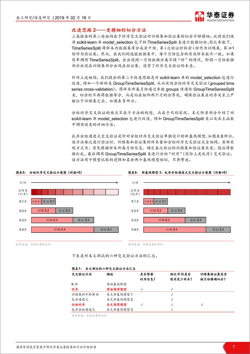 《华泰证券-华泰人工智能系列之十六_再论时序交叉验证对抗过拟合》 - 第7页预览图